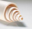 Thermal protection tubes for measurement and control technology