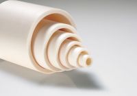 Thermal protection tubes for measurement and control technology